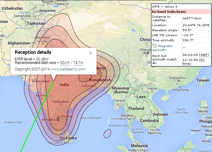[pics] My Dish Setup For Amos-4 @ 65*east 