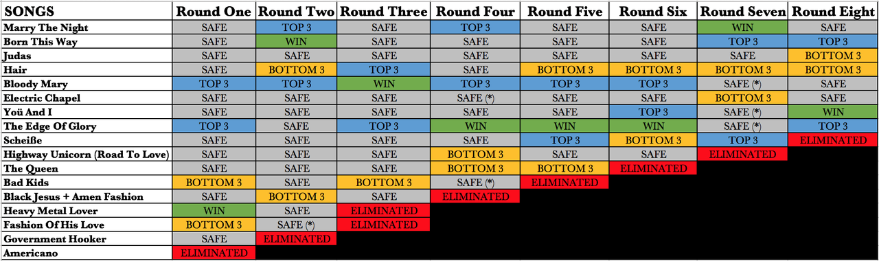BTW_Round_8.png