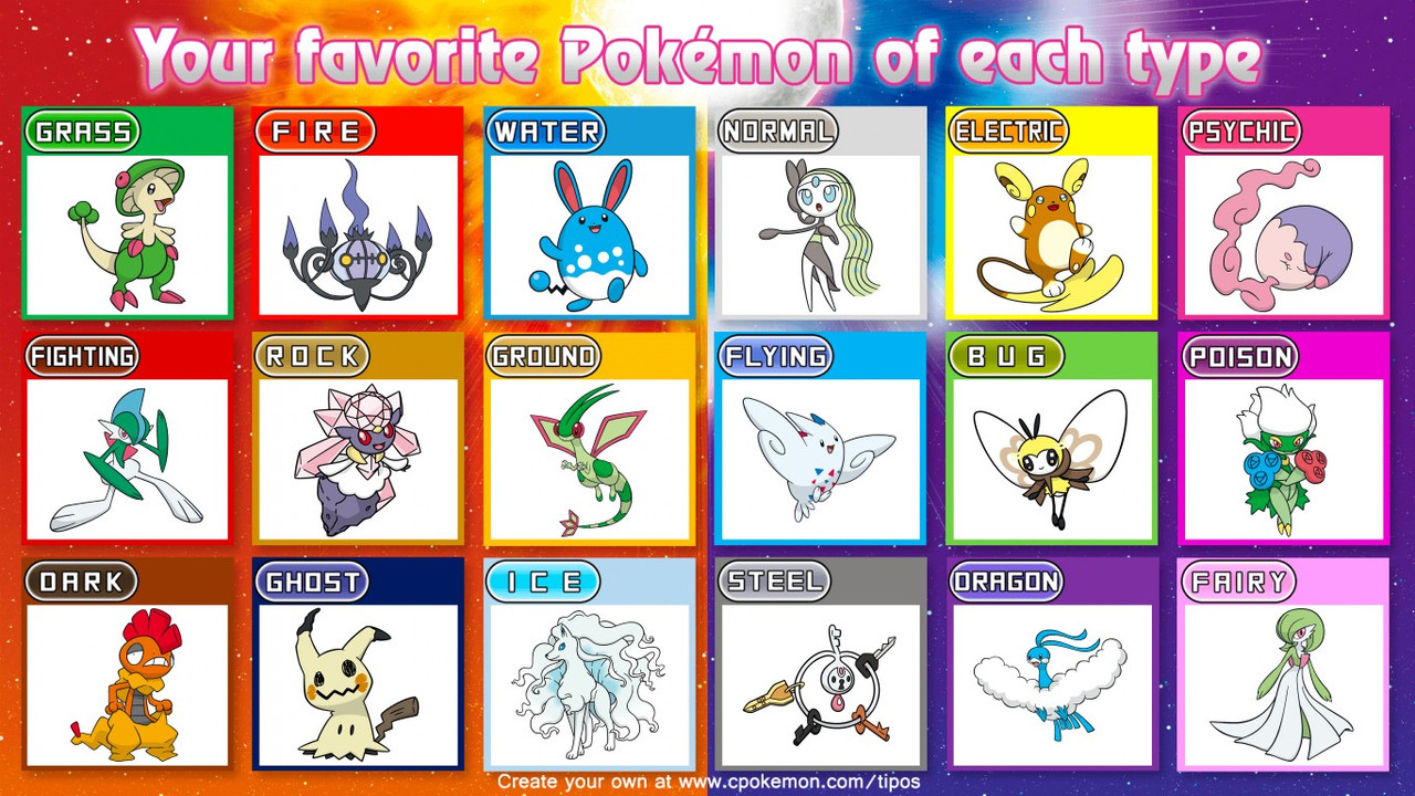 The best Pokemon of each type (You don't get an opinion, this is