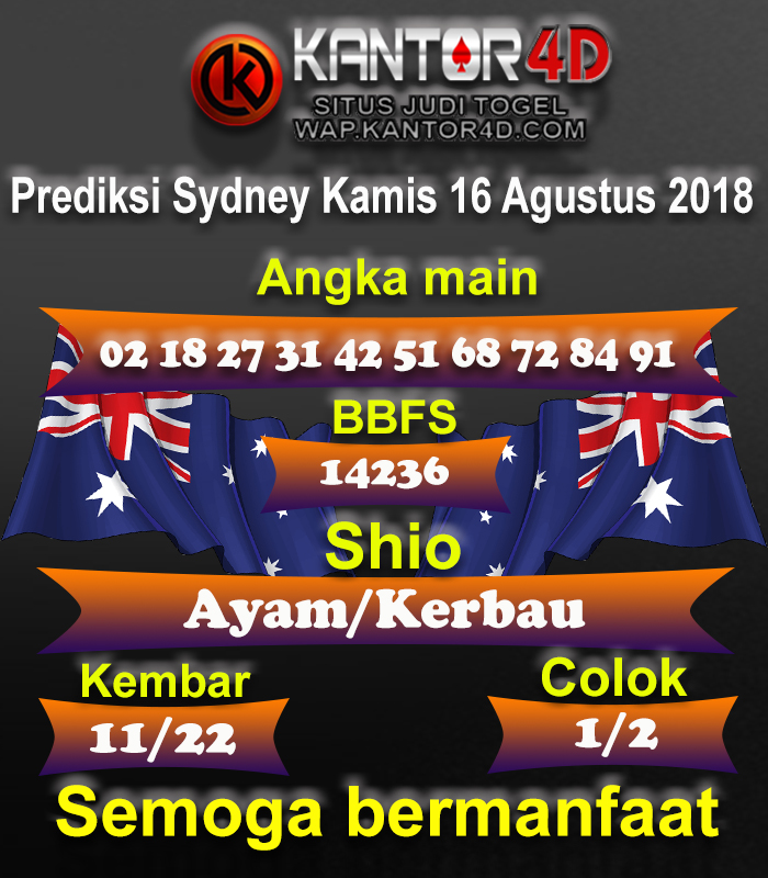 Prediksi Togel Sydney