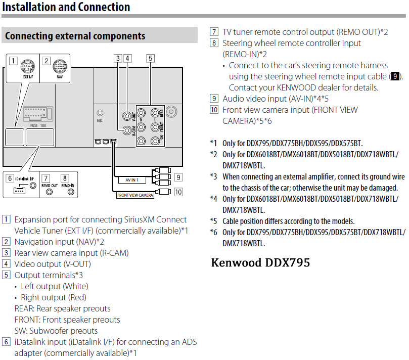 Idatalink Maestro Sw Wiring Diagram from s8.postimg.cc