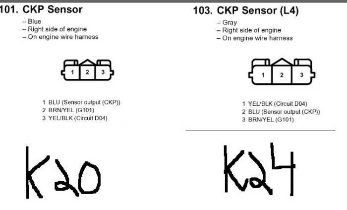 Abdul's k24 or k20 Swap build/Guide in the same way as Complete Wiring