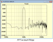 FFT_amplificator_de_tensiune.png