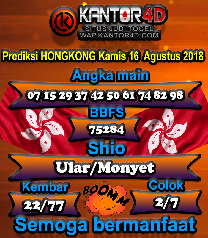 Prediksi Togel Hongkong