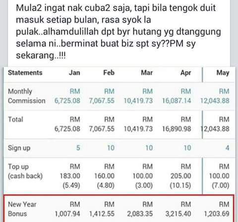 INCOME TONE PLUS INCOME TONE PLUS