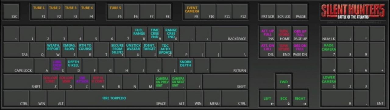 silent hunter 5 keyboard controls