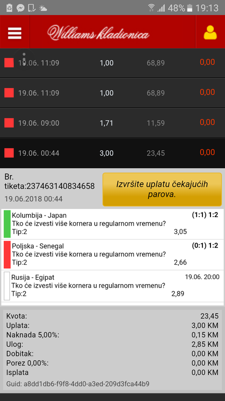 slika