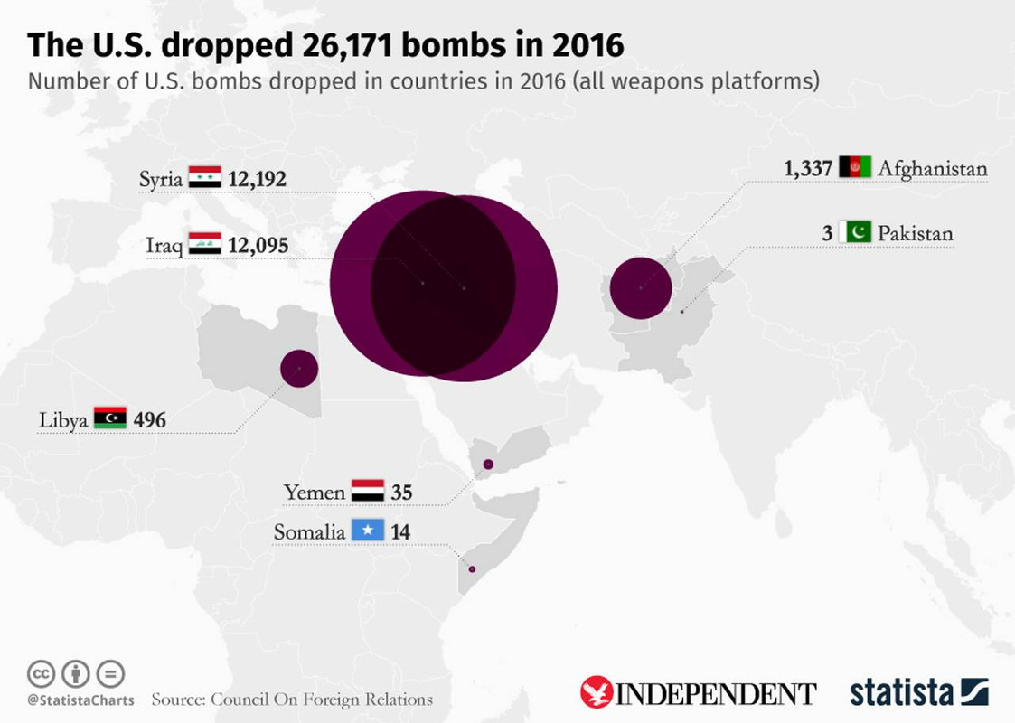 [Слика: bombs-obama.jpg]