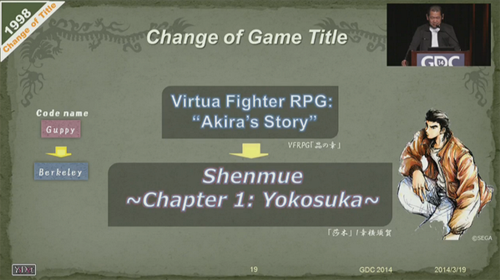 Slide from Yu Suzuki's presentations at GDC 2014 and CHUAPPX 2015