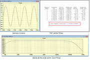 REZULTATE_SIMULARE_PREAMP_VALDERAMA.png