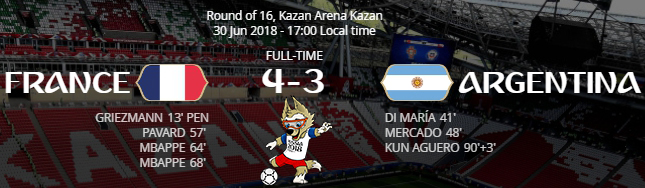 Perancis Menang Dengan Tujuh Gol Yang Menegangkan