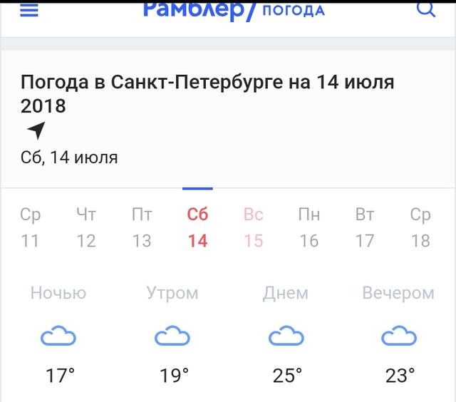 Погода в спб на 14 дней. Погода СПБ. Погода СПБ сегодня. Погода в СПБ на неделю. Погода на завтра в СПБ.