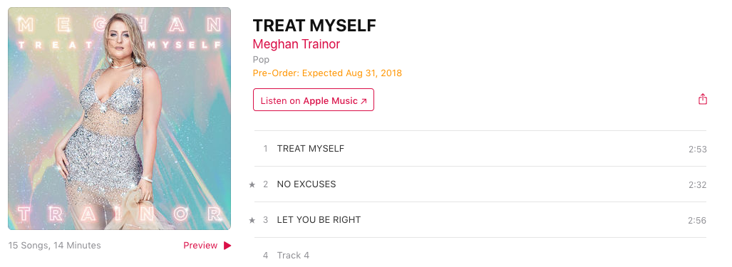 Treat myself. Meghan Trainor takin it back. Меган Трейнор treat myself обложка. Меган трейнер. Wave Меган Трейнор.