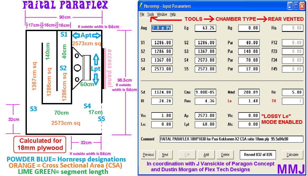 Faital_Paraflex_horn_subwoofer_34hz_metric_18mm_ply_with_inputs.png