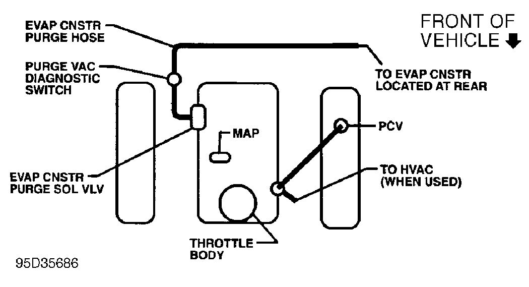 Vacuum Diagram | S-10 Forum
