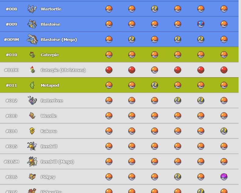 pokedex colors - Report Bugs & Errors - Pokémon Vortex Forums