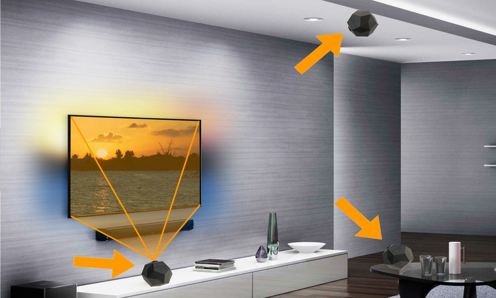 Ambivision - Ambient Light System for Every TV