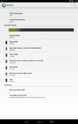 android_partition